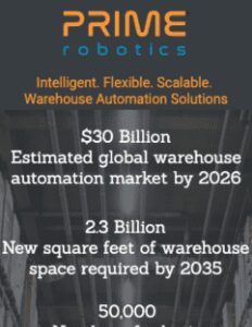 Automated Warehouse Videos