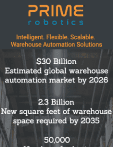 Automated Warehouse Videos