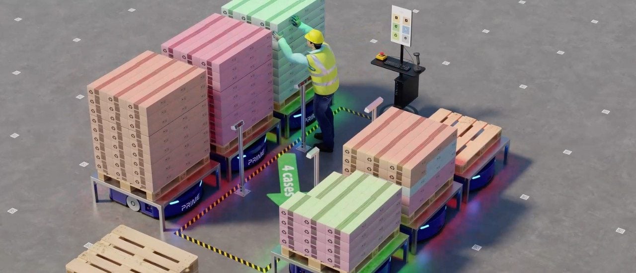 warehouse robotics blog