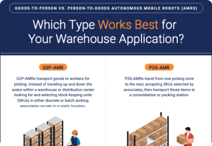 Automated Warehouse Videos